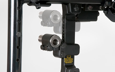 Simple Serviceability