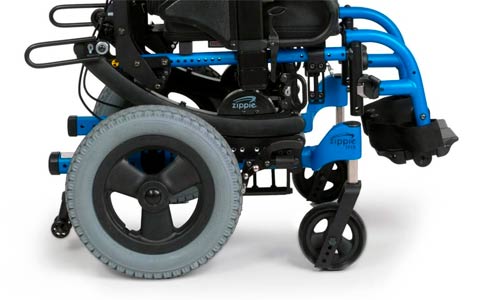 Opções de crescimento