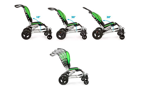 Asegure los numerosos beneficios de inclinación y reclinación - 2