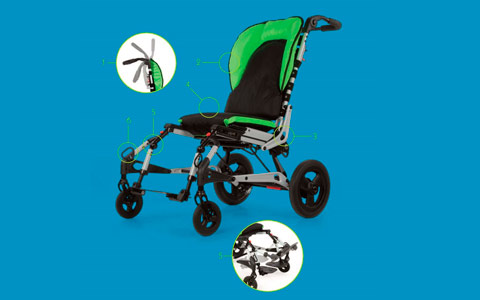 Features for users and caregivers