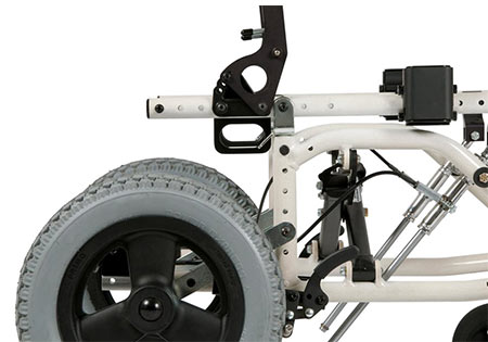 Growth Capabilities - 2 