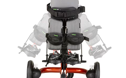 Ajuste de Inclinação