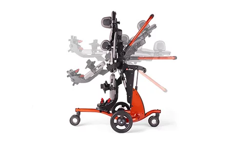 Opción para el crecimiento