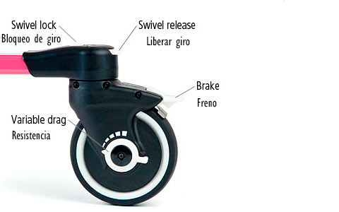 Infinite Control for Effective Movement