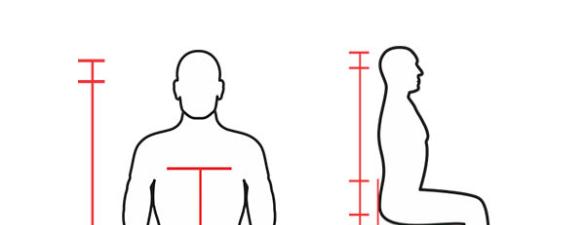 Assessment Measurements - What Are They & How Are They Used?
